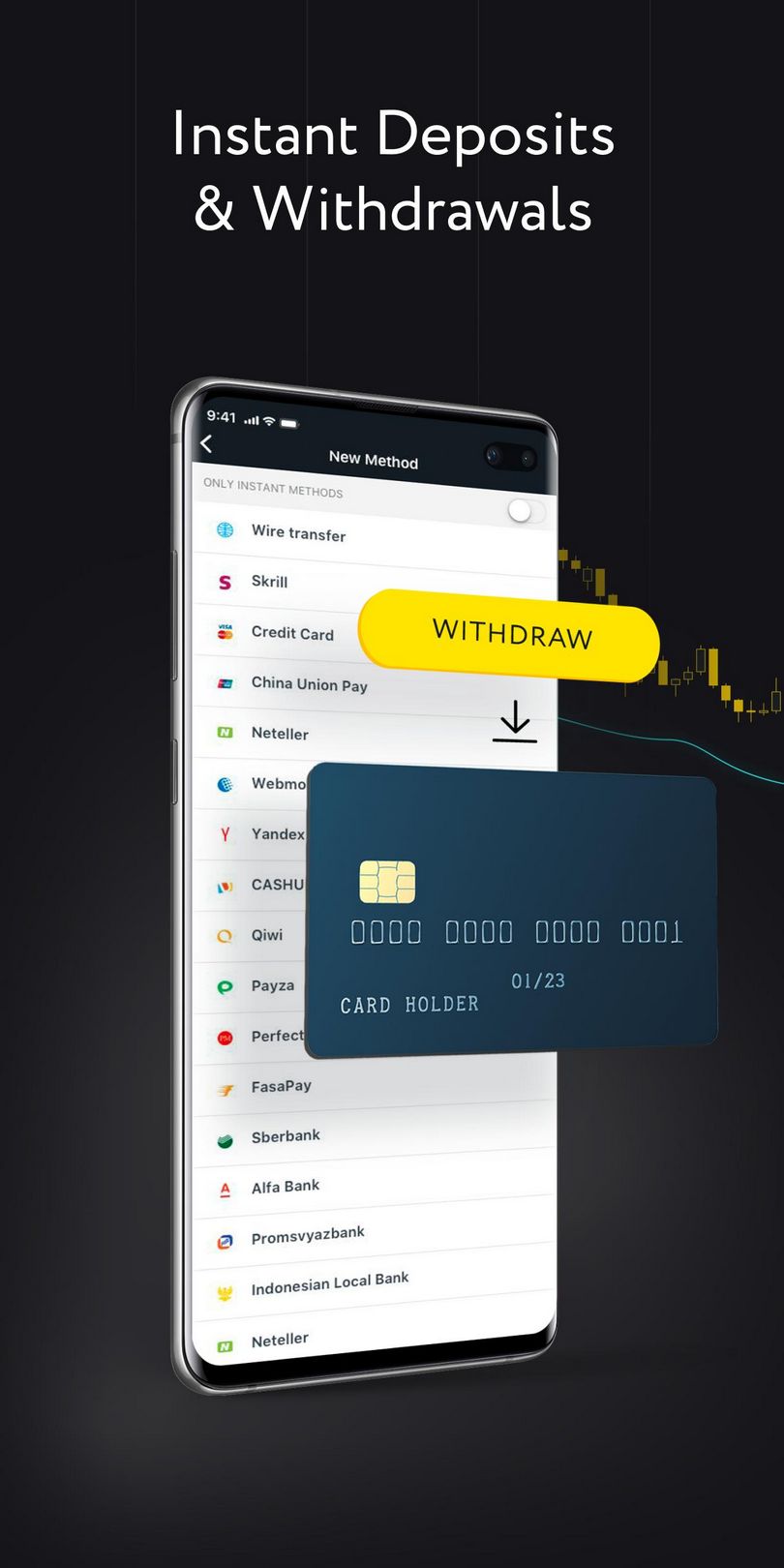 Cryptocurrency Trading on Exness